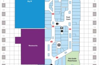 bendigo marketplace plan