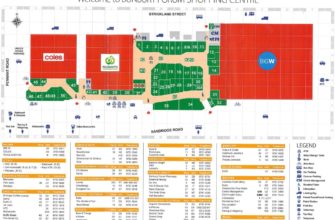 bunbury forum plan