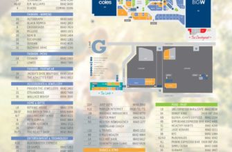 grafton shoppingworld plan1