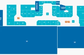 shepparton marketplace plan