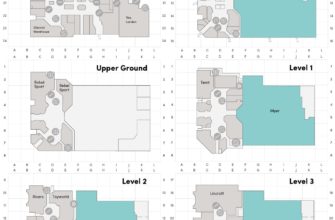 the myer centre plan