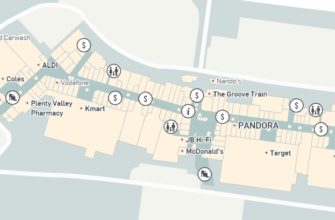 westfield plenty valley plan